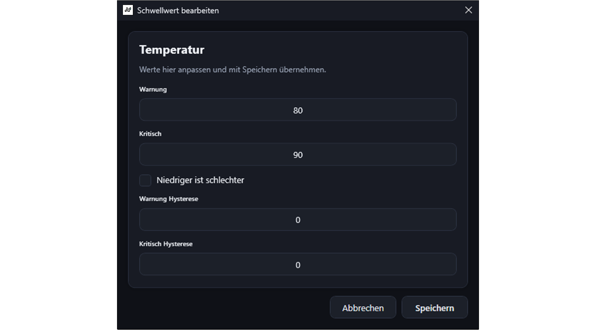 Schwellwert bearbeiten
